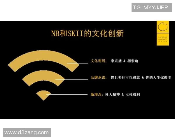 足球明星代言奢侈品背后的商业逻辑与品牌价值探讨